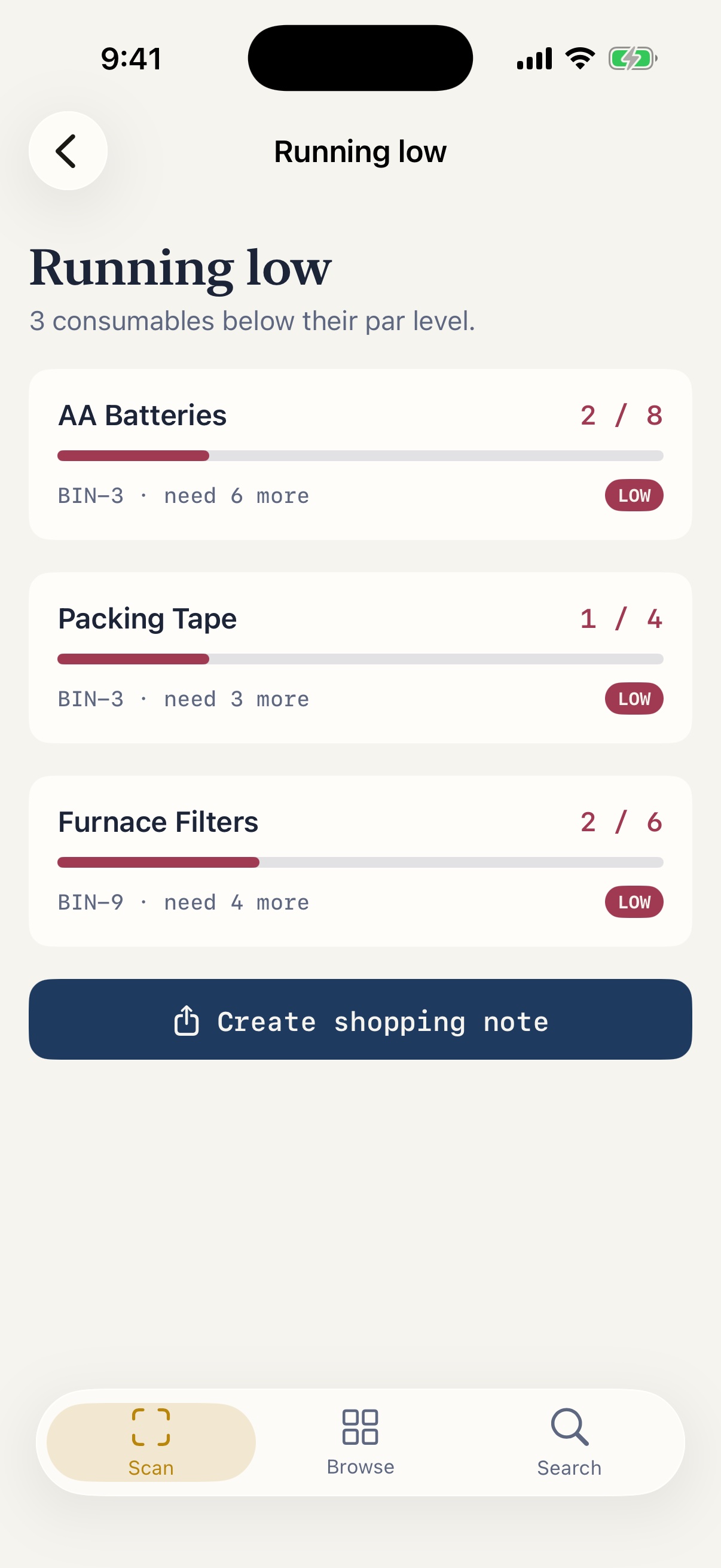 Running low — consumables below their par level
